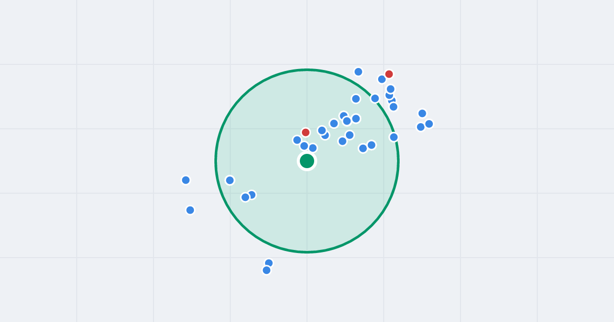 Mapa: Trzech Diamentów 19 i flipy w promieniu 1 km