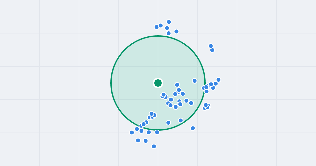 Mapa: Wita Stwosza 45 i flipy w promieniu 1 km