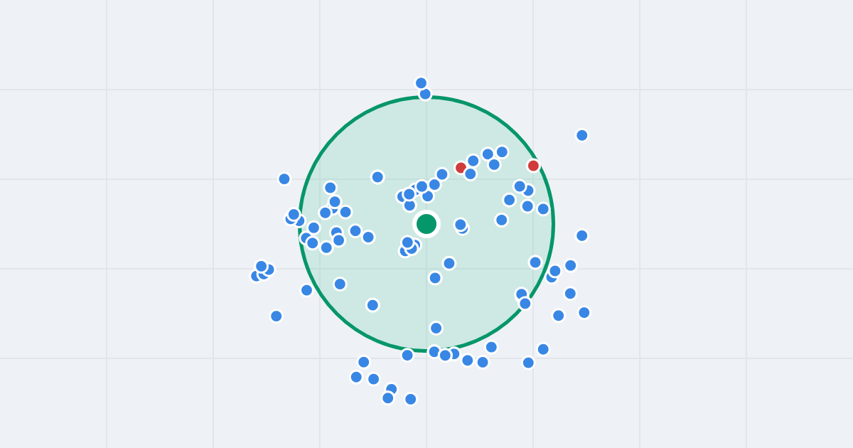 Mapa: Zygmunta Lubertowicza 3 i flipy w promieniu 1 km