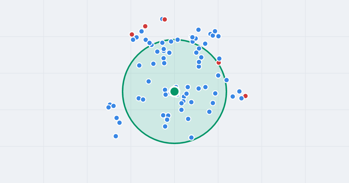 Mapa: C.Skłodowskiej 32a i flipy w promieniu 1 km