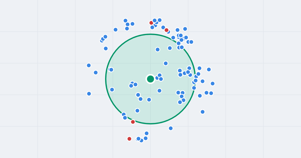 Mapa: Marii Curie Skłodowskiej 2b i flipy w promieniu 1 km