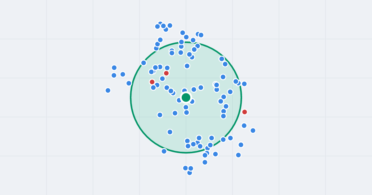 Mapa: Powstańców Śląskich 11 i flipy w promieniu 1 km