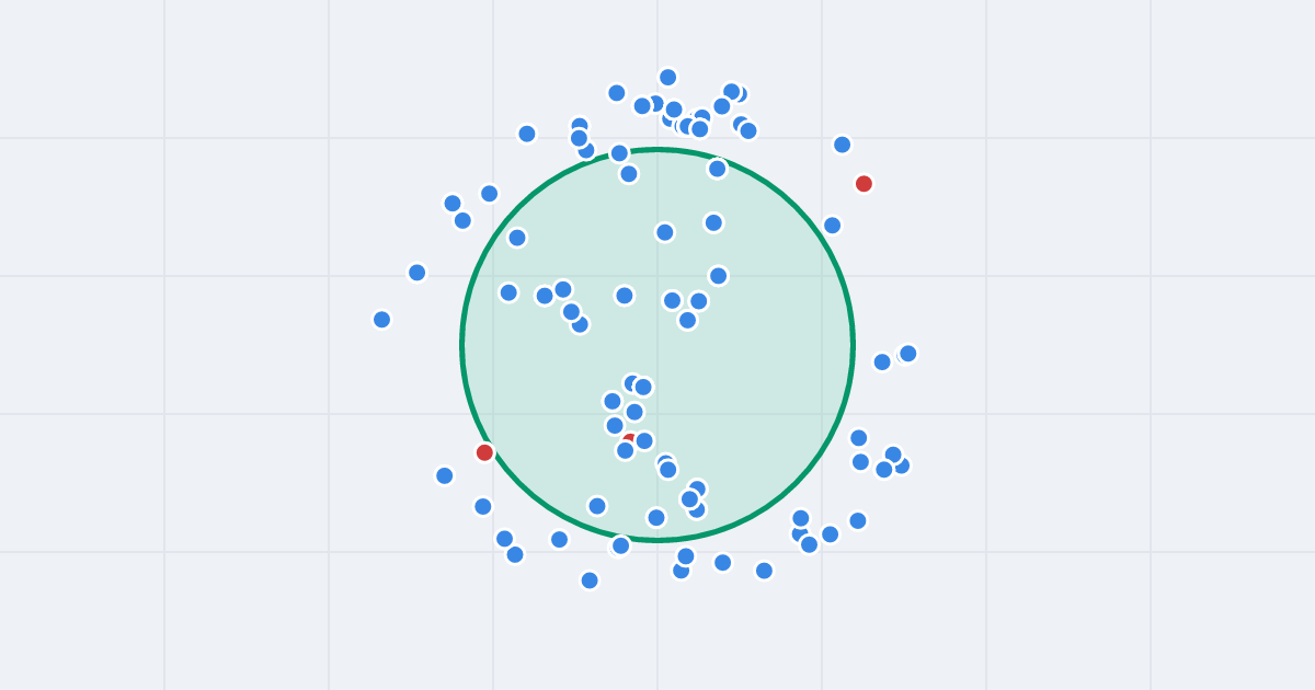 Mapa ulicy Kapuściska z flipami w okolicy