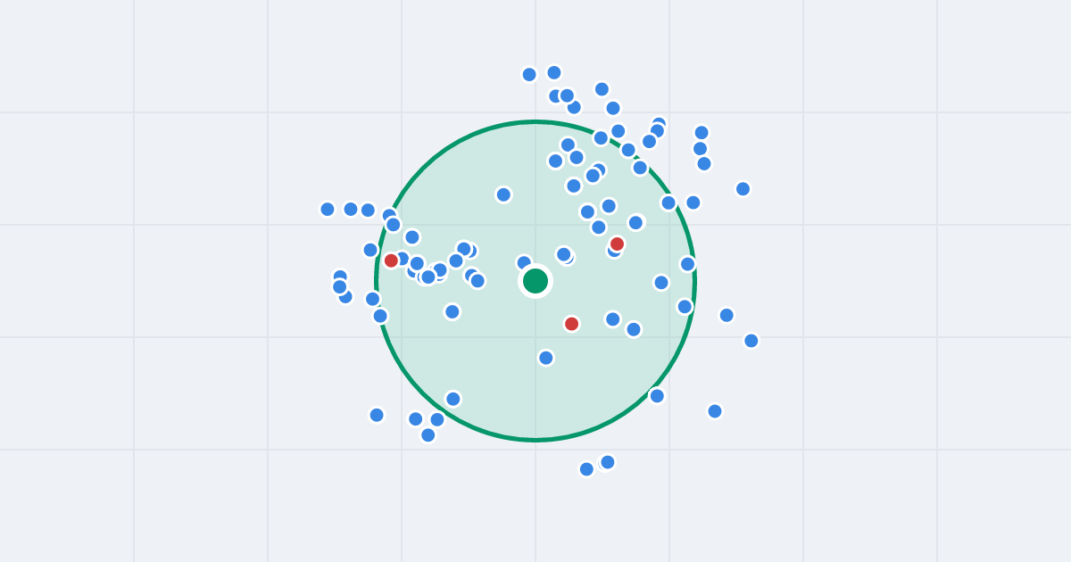 Mapa: Karola Marcinkowskiego 11 i flipy w promieniu 1 km