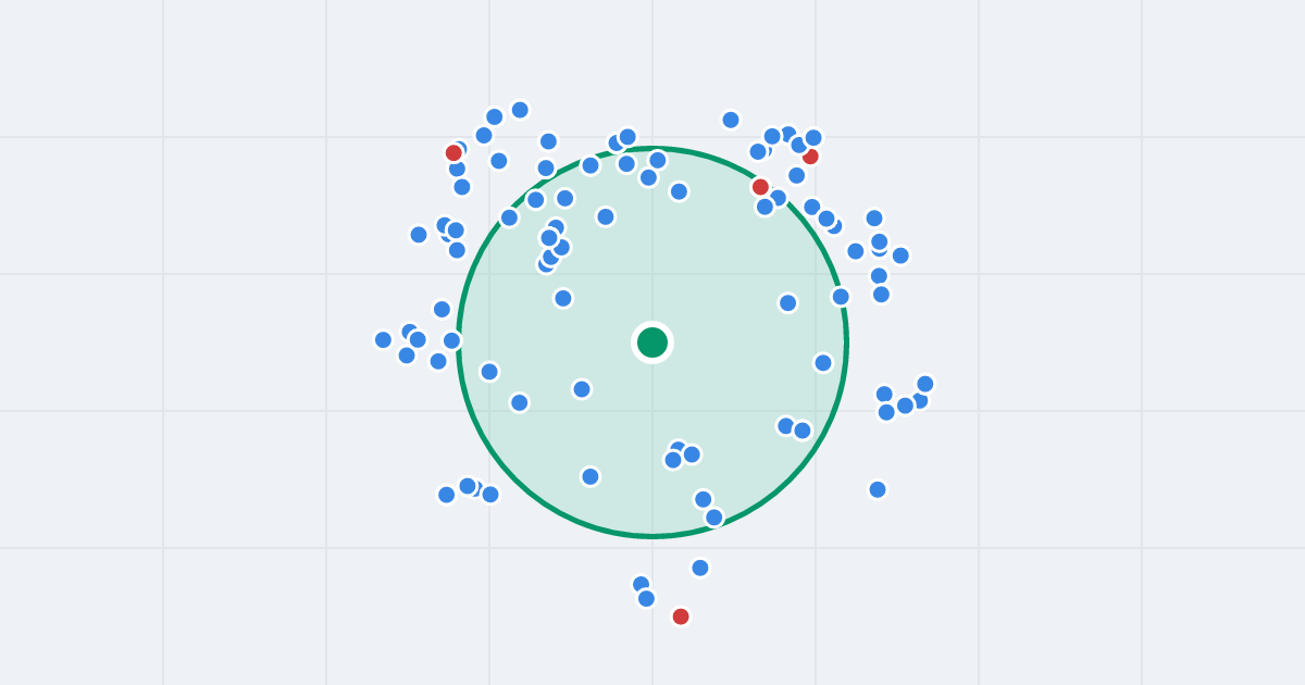 Mapa: Karola Szymanowskiego 1 i flipy w promieniu 1 km