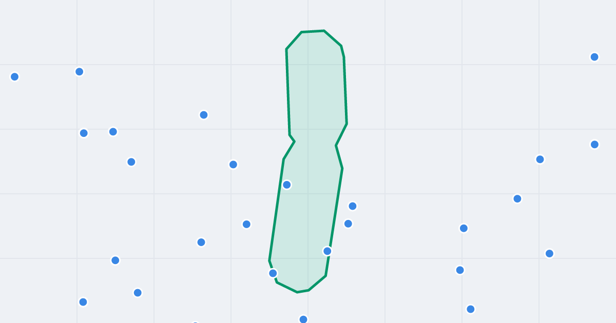 Mapa ulicy Kaszubska z flipami w okolicy