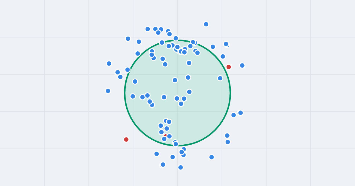 Mapa ulicy Nowodworska z flipami w okolicy