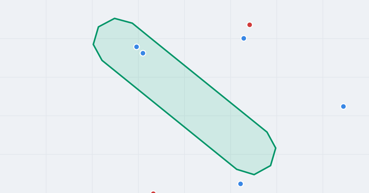 Mapa ulicy Podolska z flipami w okolicy