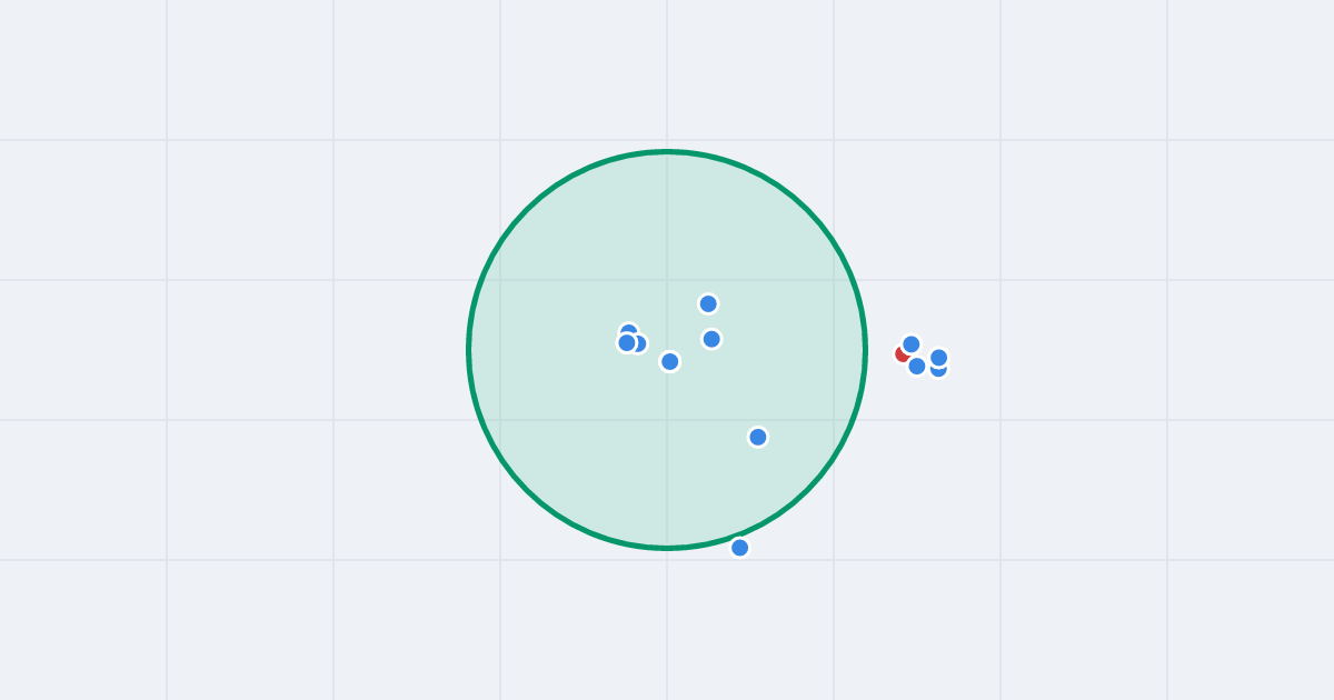 Mapa ulicy Nakielska z flipami w okolicy