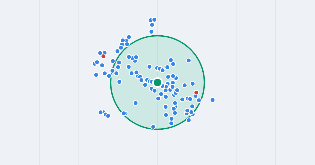 Mapa: Bohaterów Westerplatte 1 i flipy w promieniu 1 km
