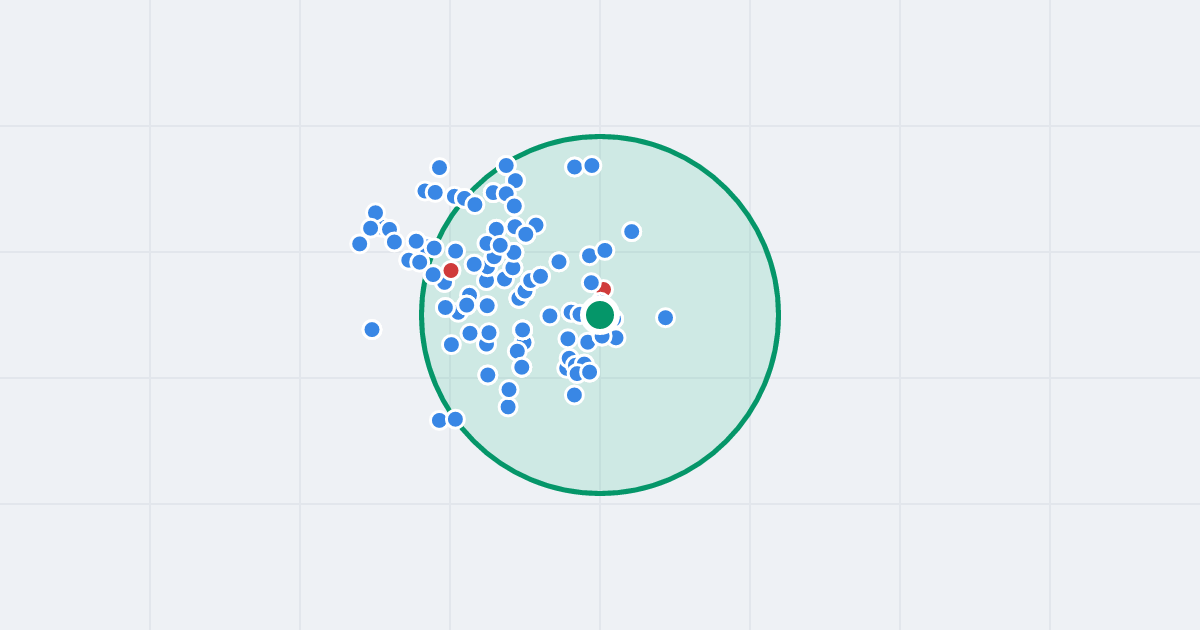 Mapa: Krzysztofa Kamila Baczyńskiego 15 i flipy w promieniu 1 km