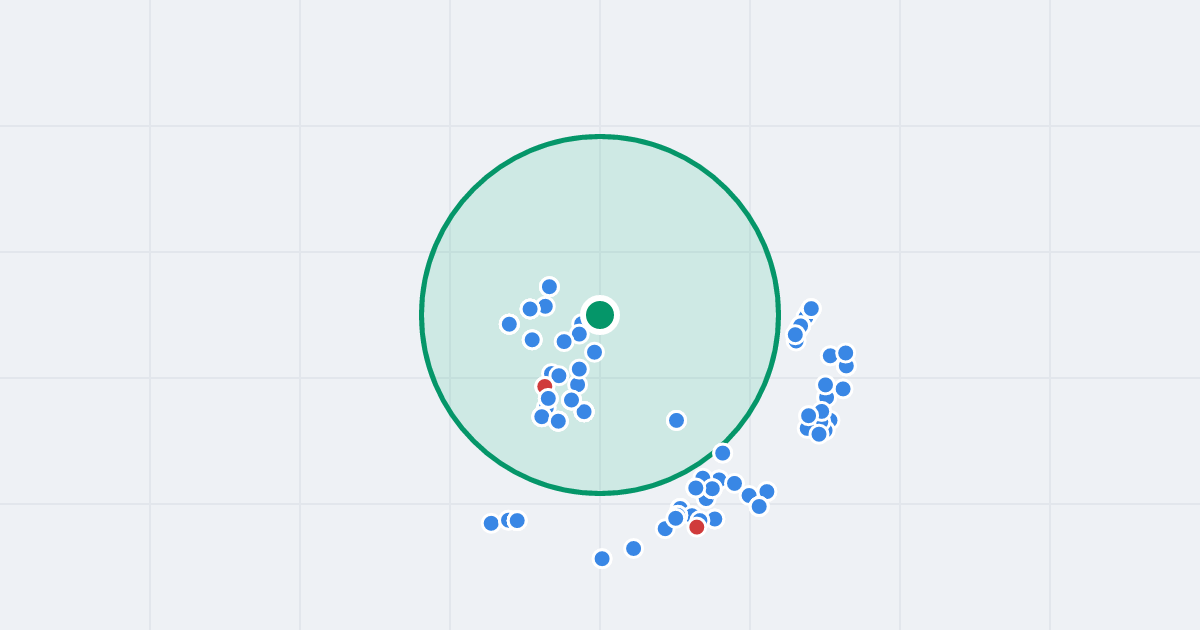 Mapa: Powstańców Warszawy 4E i flipy w promieniu 1 km