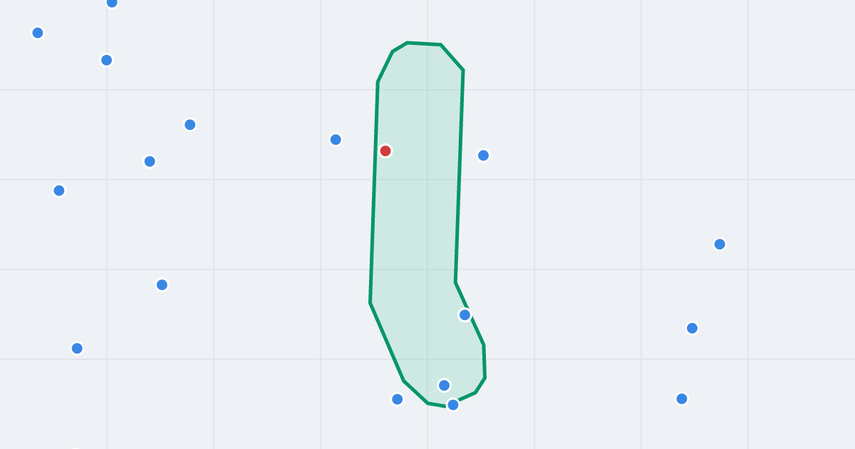 Mapa ulicy Jana Kleina z flipami w okolicy