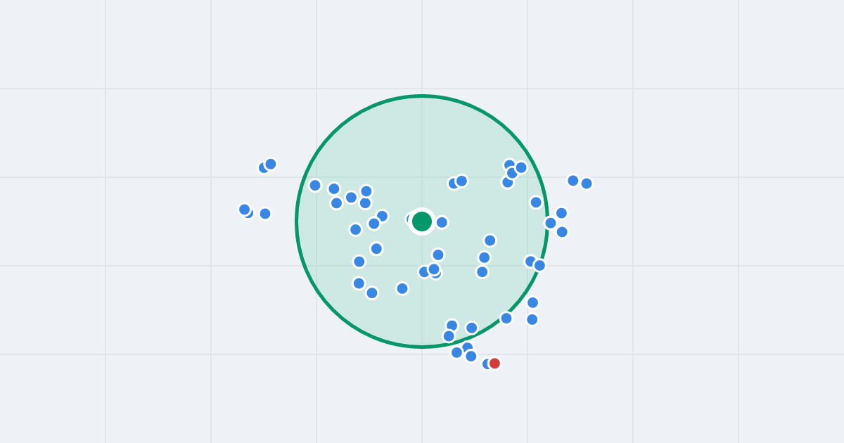 Mapa: Jana Kleina 7 i flipy w promieniu 1 km