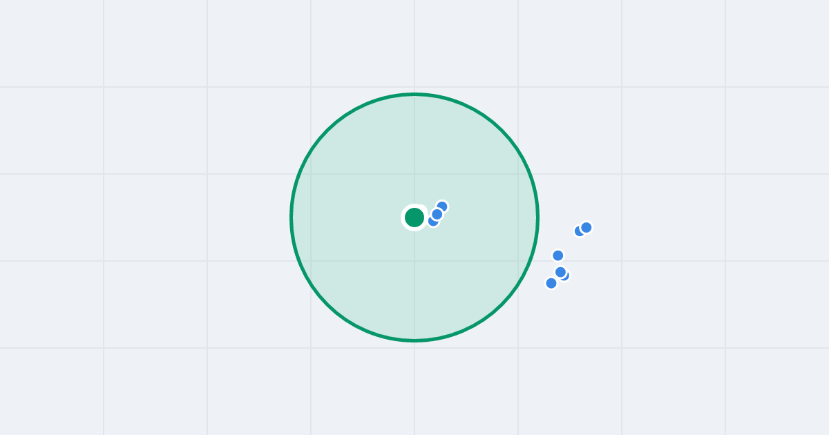 Mapa: Ks. Zygmunta Trybowskiego 5 i flipy w promieniu 1 km