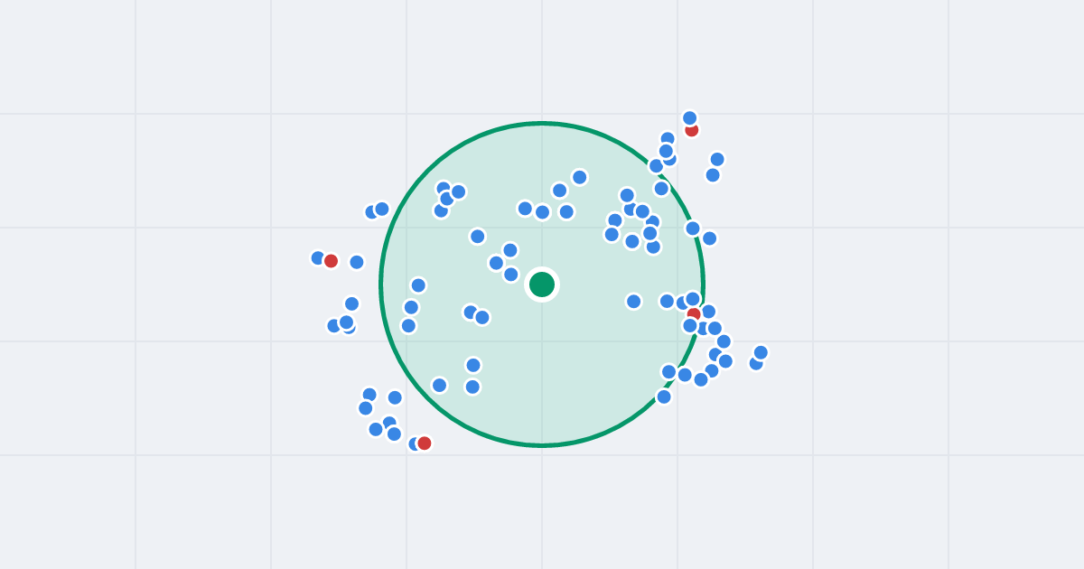 Mapa: P.por. Emilii Gierczak 4 i flipy w promieniu 1 km