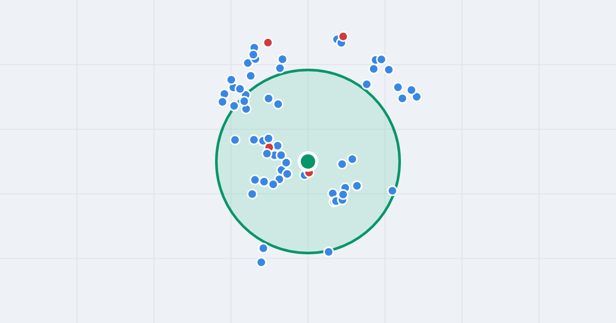Mapa: Produkcyjna 15 i flipy w promieniu 1 km