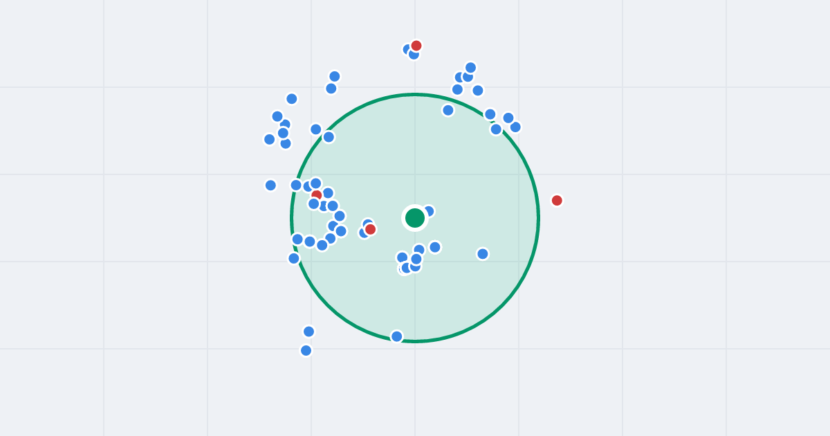 Mapa: Produkcyjna 3 i flipy w promieniu 1 km