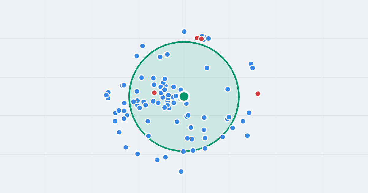 Mapa: Antoniego Chołoniewskiego 3B i flipy w promieniu 1 km
