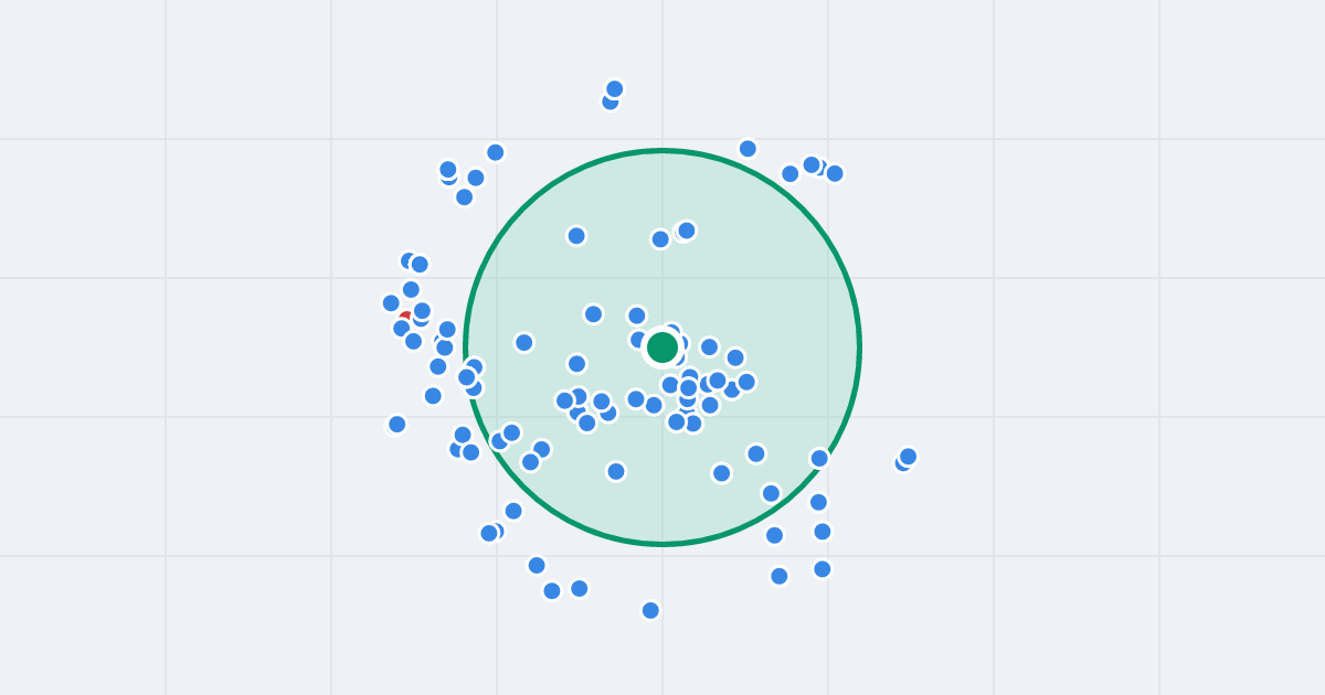 Mapa: Teofila Lenartowicza 1 i flipy w promieniu 1 km