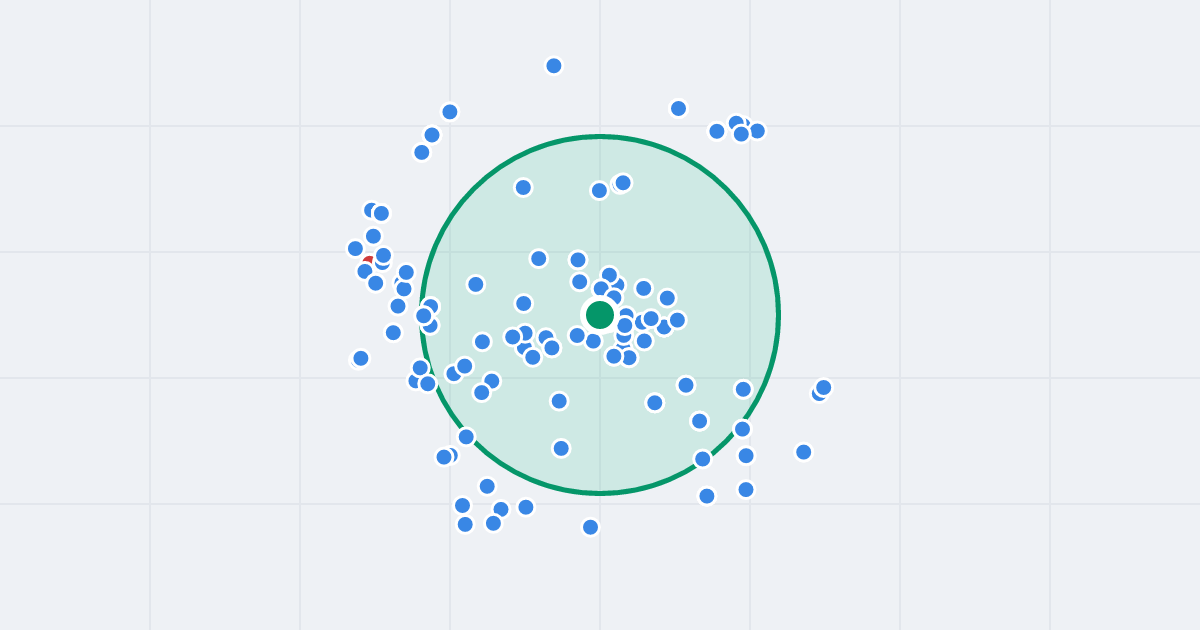 Mapa: Teofila Lenartowicza 9 i flipy w promieniu 1 km