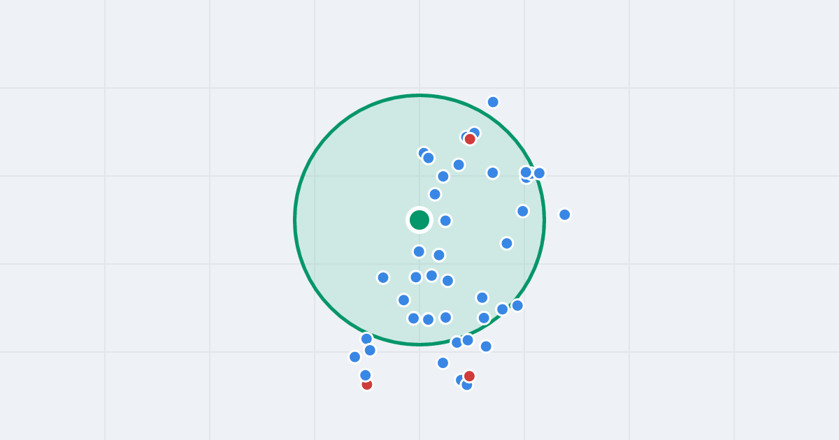 Mapa: Jarużyńska 11 i flipy w promieniu 1 km