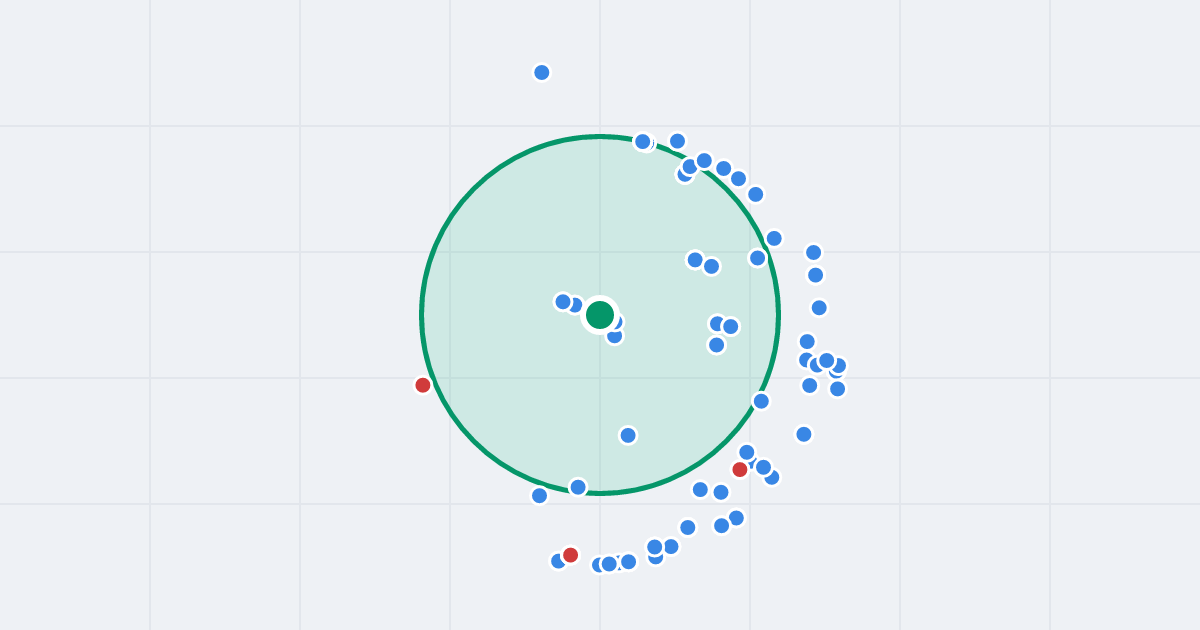 Mapa: Nakielska 121 i flipy w promieniu 1 km