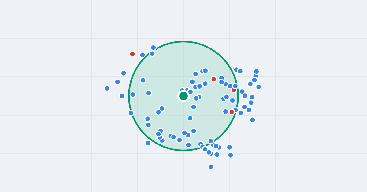 Mapa: Adama Grzymały Siedleckiego 1 i flipy w promieniu 1 km