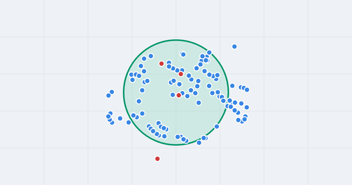 Mapa ulicy Grzymały-Siedleckiego 25, Nałkowskiej 6 z flipami w okolicy