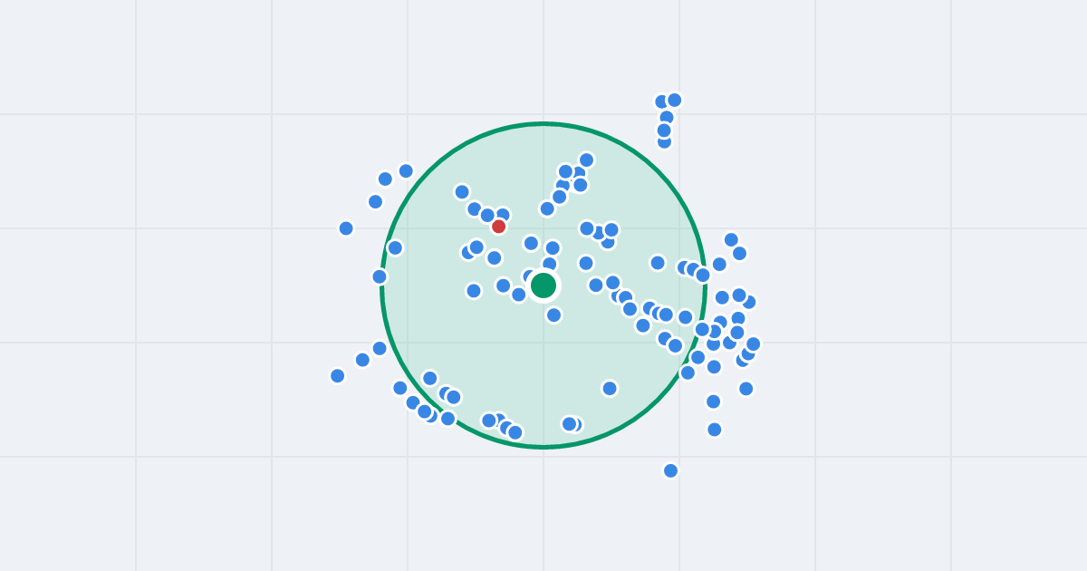 Mapa: Ku Wiatrakom 11 i flipy w promieniu 1 km