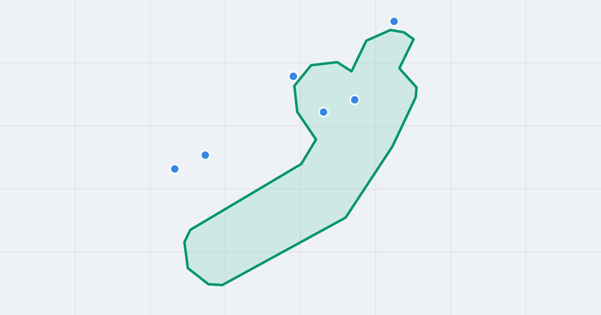 Mapa ulicy Ustronie z flipami w okolicy