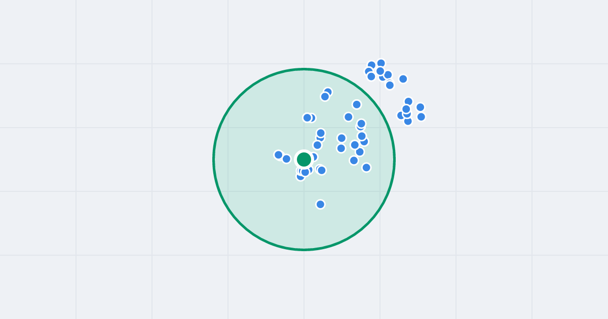Mapa: Józefa Nickla 64 i flipy w promieniu 1 km