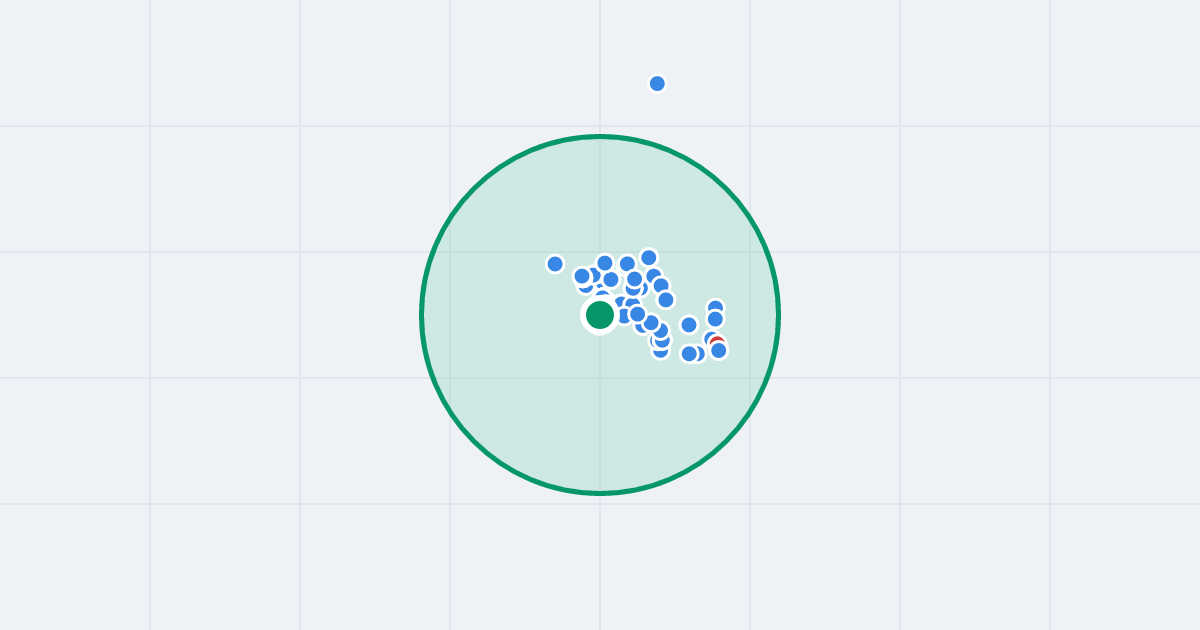 Mapa: Racjonalizatorów 49 i flipy w promieniu 1 km
