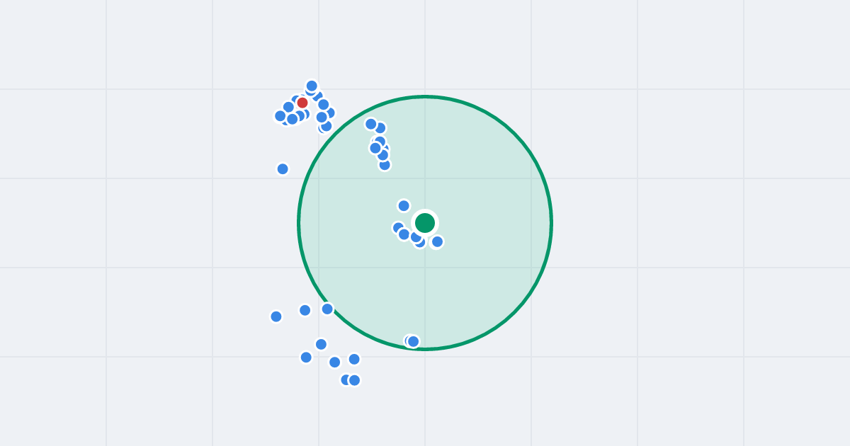 Mapa: Arki Bożka 9 i flipy w promieniu 1 km