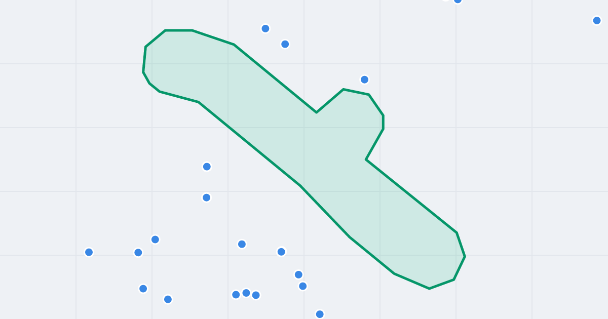 Mapa ulicy Pszczyńska z flipami w okolicy