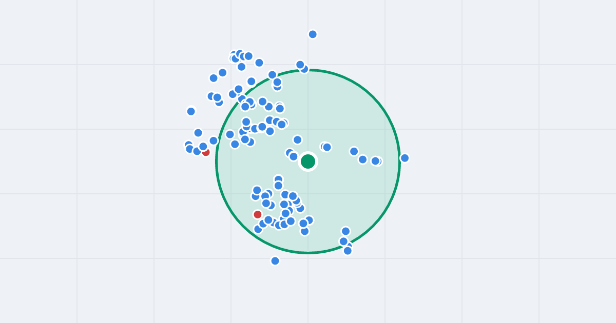 Mapa: Sienna 18 i flipy w promieniu 1 km