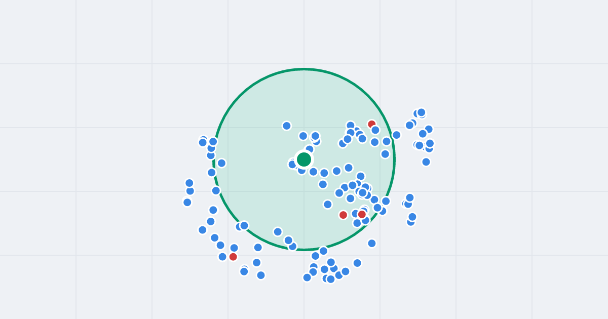 Mapa: Aleja Legionów 16 i flipy w promieniu 1 km