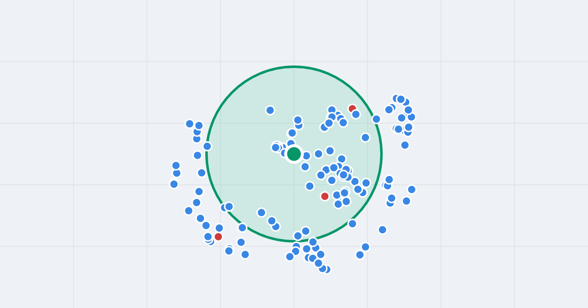 Mapa: Gustawa Morcinka 2 i flipy w promieniu 1 km