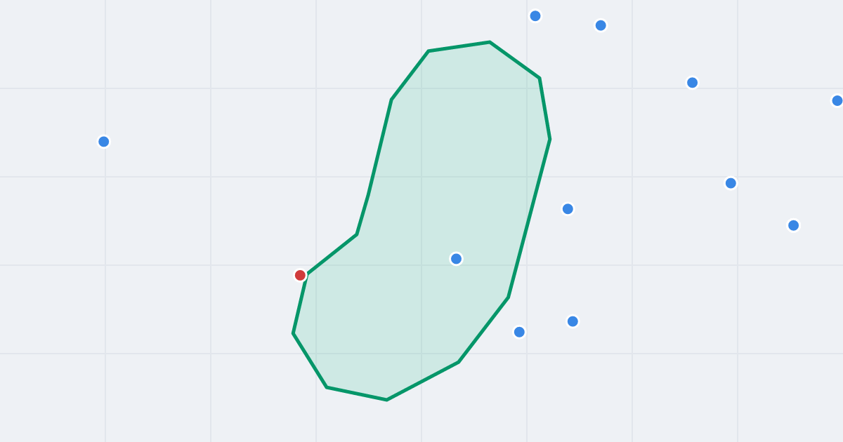 Mapa ulicy Jana Kasperka z flipami w okolicy