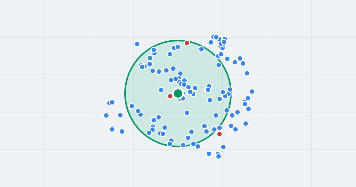 Mapa: Jana Kasperka 10 i flipy w promieniu 1 km