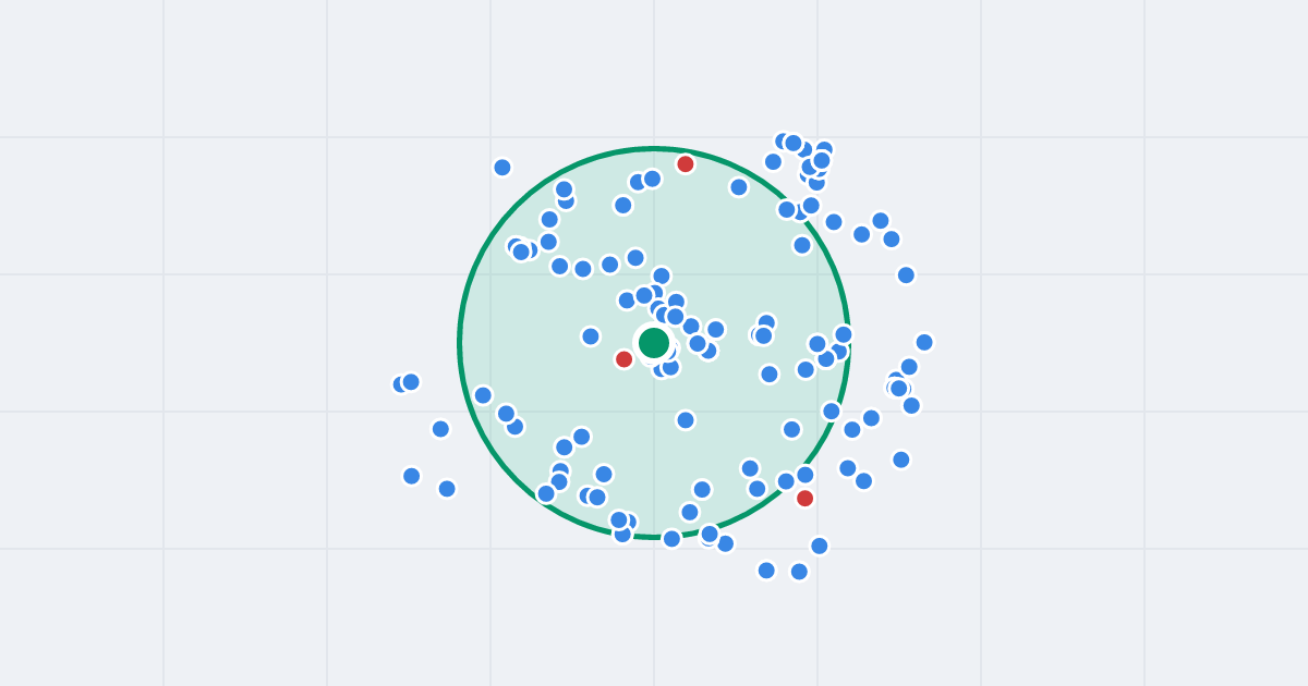 Mapa: Jana Kasperka 12 i flipy w promieniu 1 km