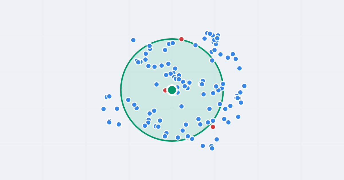 Mapa: Jana Kasperka 2 i flipy w promieniu 1 km