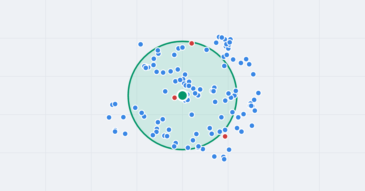Mapa: Jana Kasperka 4 i flipy w promieniu 1 km
