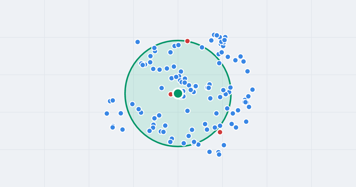 Mapa: Jana Kasperka 6 i flipy w promieniu 1 km