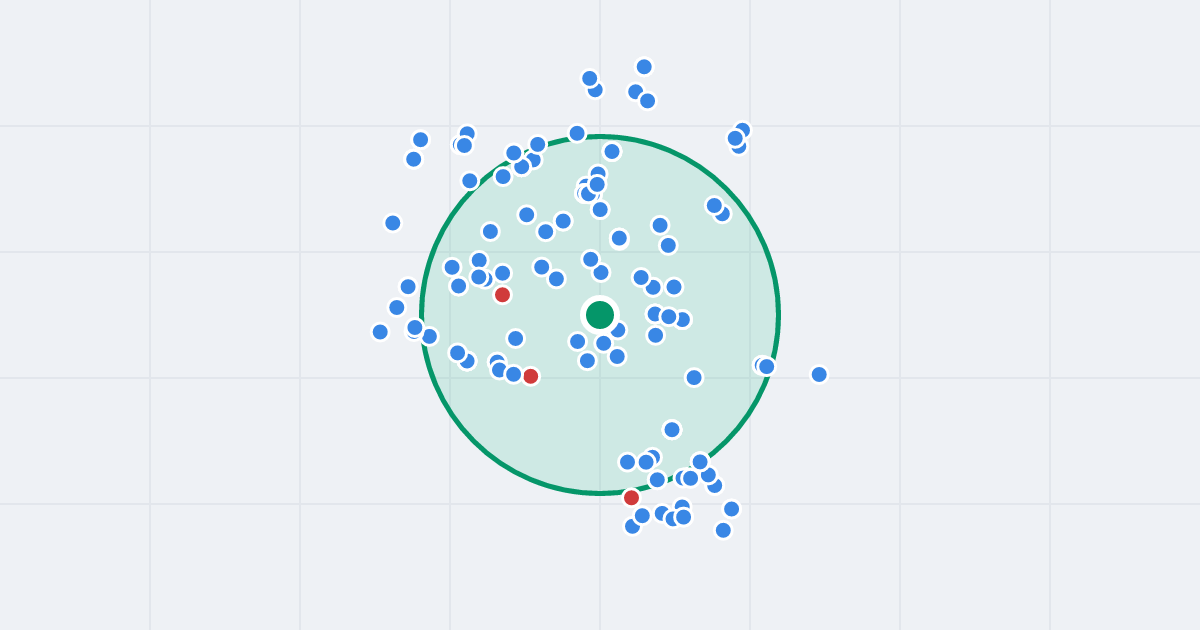 Mapa: Jana Matejki 40 i flipy w promieniu 1 km