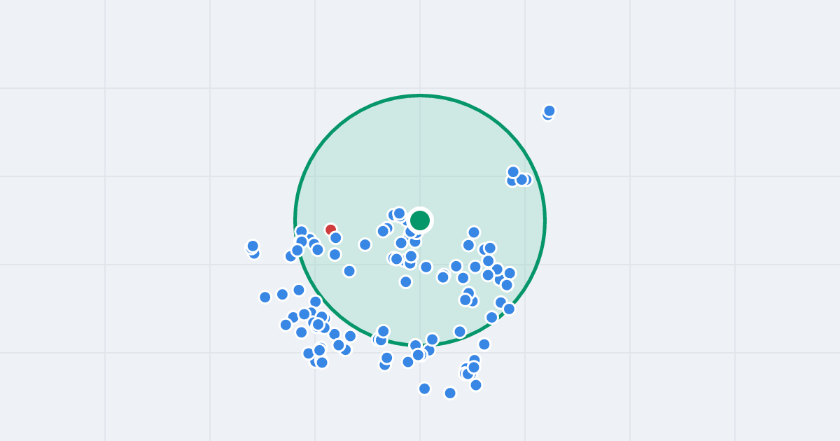 Mapa: Józefa Chełmońskiego 37 i flipy w promieniu 1 km
