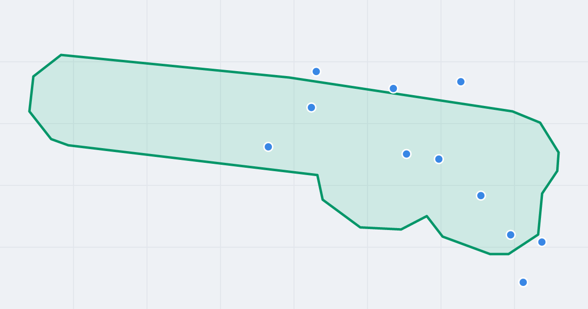 Mapa ulicy Leona Wyczółkowskiego z flipami w okolicy