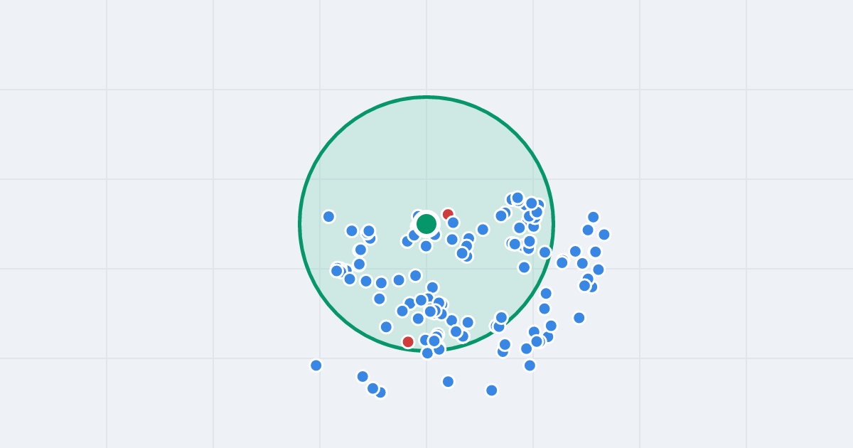 Mapa: Piotra Woźniaka 41 i flipy w promieniu 1 km
