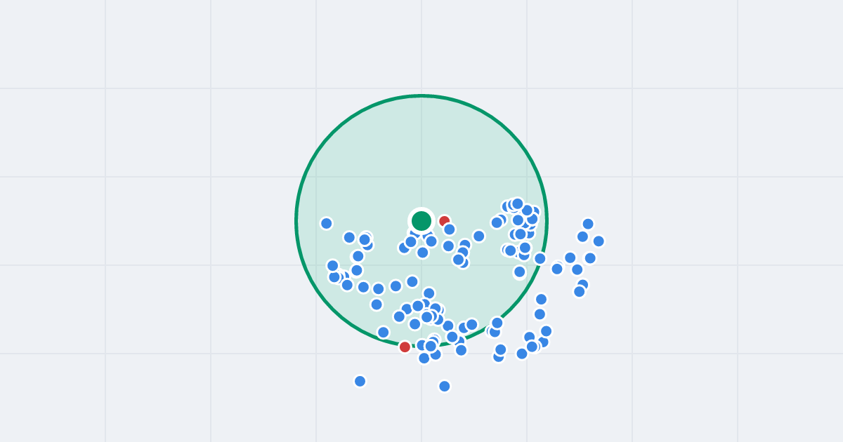 Mapa: Piotra Woźniaka 46a i flipy w promieniu 1 km