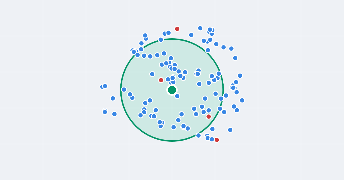 Mapa: Powstańców Warszawskich 38 i flipy w promieniu 1 km
